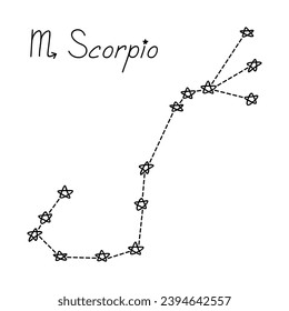 Hand drawn scorpio zodiac sign Esoteric symbol doodle Astrology clipart Element for design