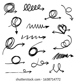 hand drawn scribble sketch circle object. Tangled grungy round scribble. isolated on white background