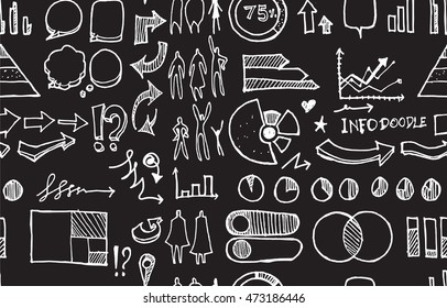 Hand drawn seamless doodle pattern with business symbols chalkboard