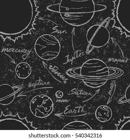 Hand drawn seamless pattern with the planets and the sun on a gray background