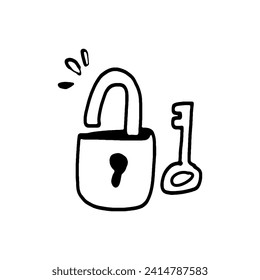 Hand drawn of secret padlock