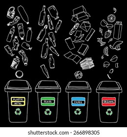 Hand drawn set about waste sorting