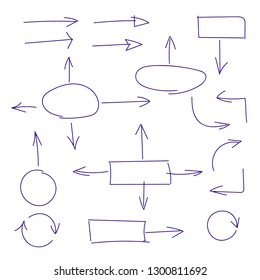 Hand drawn set of arrows and block schemes, vector illustration