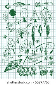 hand drawn set of bio symbols