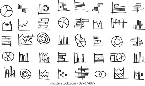 hand drawn set of chart icons. Infographic Elements Collection in doodle design style for presentation