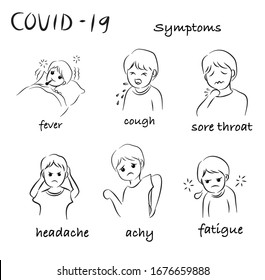 Hand drawn set of doodles for coved-19,vector illustration on white back ground.