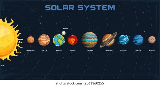 Hand drawn set of solar system planets with the sun and the moon in order in outer space universe