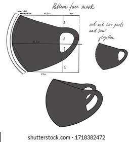 Hand Drawn Sewing Pattern for a Do-It-Yourself Fabric Face Mask, Creative Commons Mask Design. Respirator design. Protective mask pattern. 