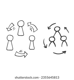 hand drawn Simple Set of Team Work Related Vector Line Icons. Contains such Icons as Cooperation, Collaboration, Team Meeting.doodle