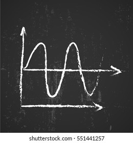 hand drawn sinusoid icon