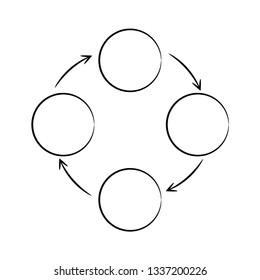 hand drawn or sketch business chart diagram for presentation template