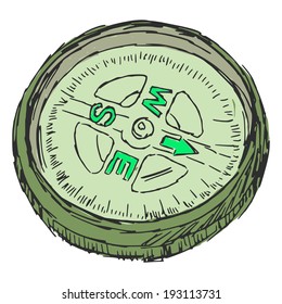 hand drawn, sketch, cartoon illustration of compass