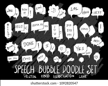 Hand drawn Sketch doodle vector speech bubble element icon set on Chalkboard