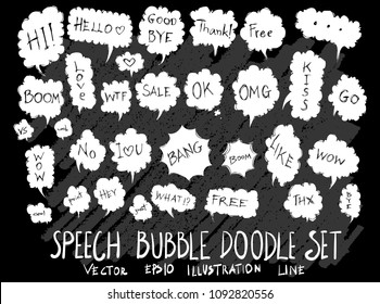 Hand drawn Sketch doodle vector speech bubble element icon set on Chalkboard