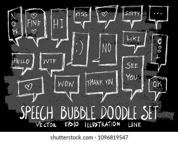 Hand drawn Sketch doodle vector speech bubble element icon set on Chalkboard