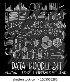 Hand drawn Sketch doodle vector Data set on Chalkboard