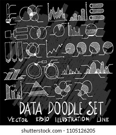 Hand drawn Sketch doodle vector Data set on Chalkboard