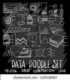 Hand drawn Sketch doodle vector Data set on Chalkboard