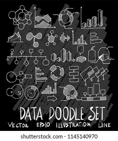 Hand drawn Sketch doodle vector Data set on Chalkboard
