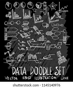 Hand drawn Sketch doodle vector Data set on Chalkboard