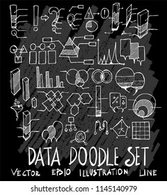 Hand drawn Sketch doodle vector Data set on Chalkboard