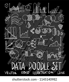 Hand drawn Sketch doodle vector Data set on Chalkboard