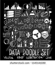 Hand drawn Sketch doodle vector Data set on Chalkboard