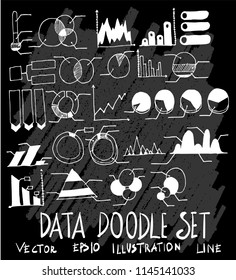 Hand drawn Sketch doodle vector Data set on Chalkboard