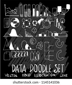 Hand drawn Sketch doodle vector Data set on Chalkboard