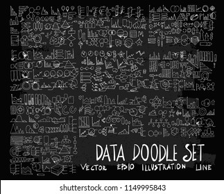 Hand drawn Sketch doodle vector data element icon set on Chalkboard