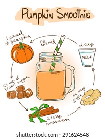 Hand drawn sketch illustration with Pumpkin smoothie. Including recipe and ingredients for restaurant or cafe. Healthy lifestyle concept.