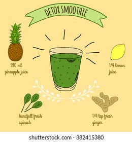 Hand drawn sketch illustration. Recipe and ingredients of healthy energy drink for restaurant or cafe. Vegan Detox drinks. Gluten free drinks. Vegetarian Smoothie Recipe. Detox Smoothie.