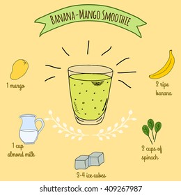 Hand drawn sketch illustration. Recipe and ingredients of healthy and energy drink for restaurant or cafe. Vegan Detox drinks. Gluten free drinks. Vegetarian Smoothie Recipe. Banana Mango Smoothie.