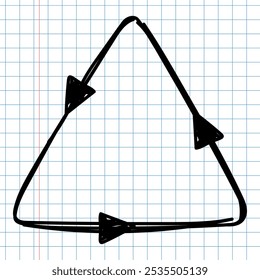 Hand drawn sketch recycle symbol.
