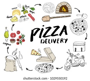 Hand drawn sketch set. Pizza preparation and delivery process with flour and other food ingredients, paper box, oven and kitchen tools, scooter, pizza bag design template. Vector illustration.
