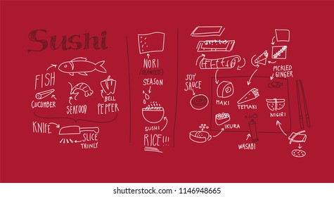 Hand drawn sketch of Sushi