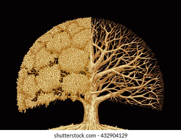 Hand drawn sketch tree. Environmental protection or nature. Seasons. Retro old oak