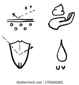 hand drawn Skin care line icons isolated background. Vector set of sun lotion, medical cream elements, protection skin.doodle