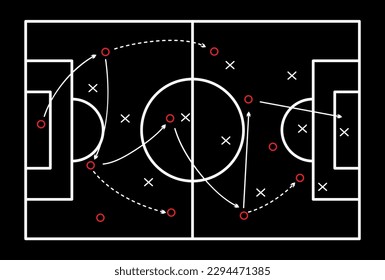 Hand drawn soccer game scheme, Soccer strategy, football game tactic drawing on blackboard