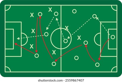 Hand drawn soccer game scheme, Soccer strategy, football game tactic drawing on greenboard.