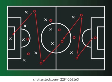 Hand drawn of soccer team formation and tactic drawing on the blackboard