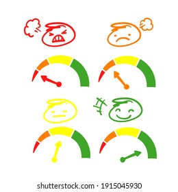 hand drawn speedometer rating satisfaction measurement icon illustration in doodle style