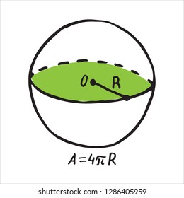Hand drawn Sphere surface area. Sketch for education, icon. Decoration element. Vector illustration