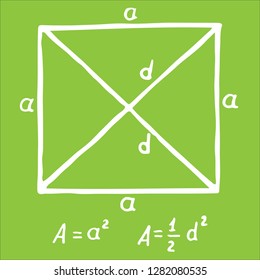 Hand drawn Square Area. Sketch for education, icon. Decoration element. Vector illustration