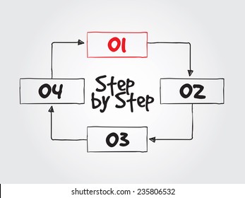 Hand drawn Step by Step process diagram for presentations and reports, vector business concept