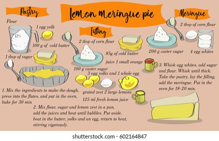 Hand drawn step by step recipe of lemon meringue pie.