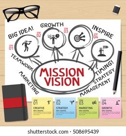 Hand drawn strategy elements on white paper background concept. Use for business, marketing, creative, web design and graphics. Info-graphic inspire to drive your business project. 