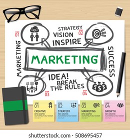 Hand drawn strategy elements on white paper background concept. Use for business, marketing, creative, web design and graphics. Info-graphic inspire to drive your business project. 