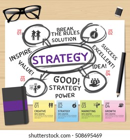 Hand drawn strategy elements on white paper background concept. Use for business, marketing, creative, web design and graphics. Info-graphic inspire to drive your business project. 
