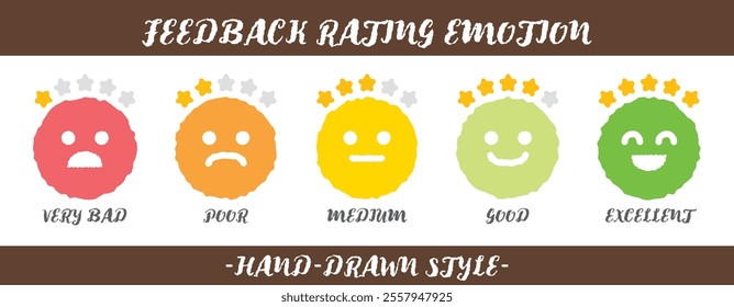 Hand drawn style feedback emoticons colorful rating emoji icon set with five-star rating. Level of user experience satisfaction rating. Customer service and satisfaction. Rate levels on scale faces.